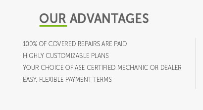 fidelity car warranty services